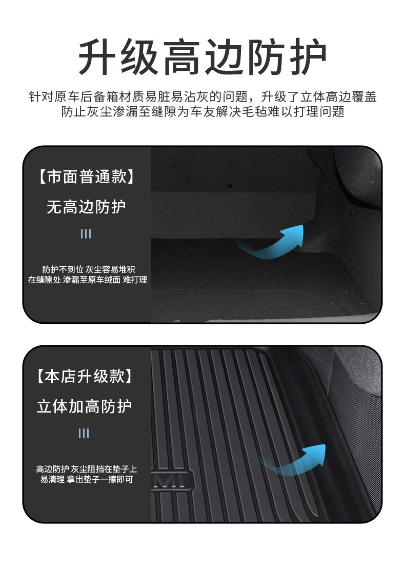 Suitable for 2025 BYD Han TPE trunk mat DMI Han EV Han L car modification accessories 25 new