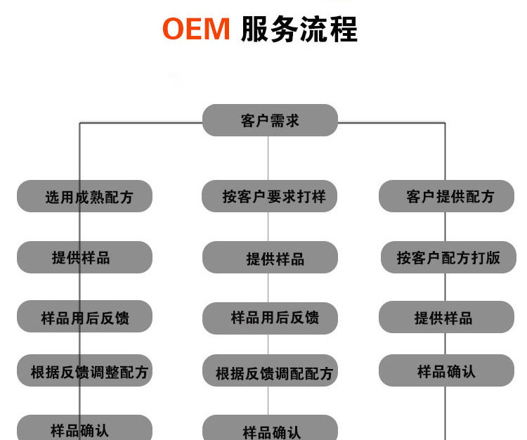 10335467619_20592969481