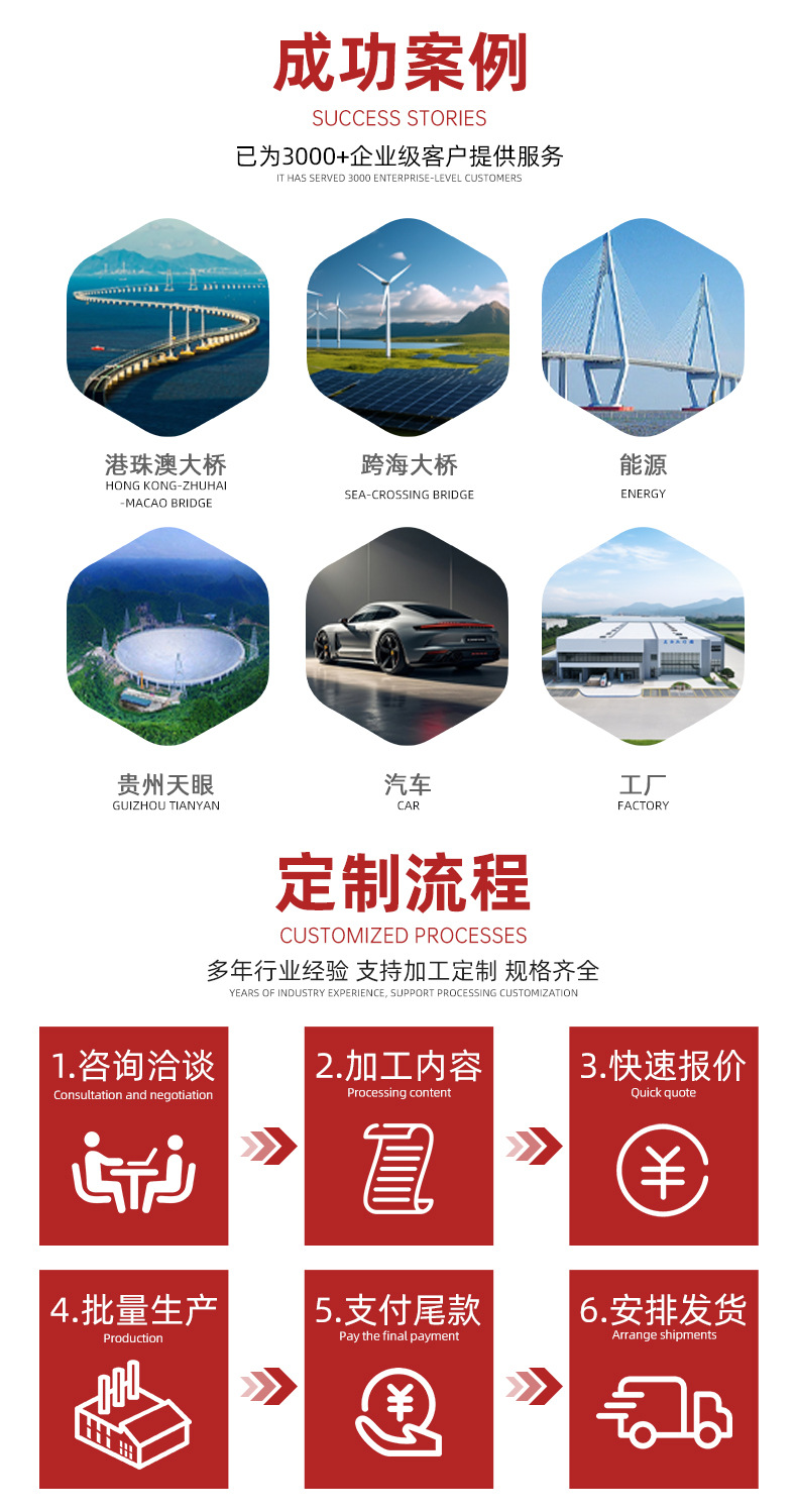 建国钢铁详情_09