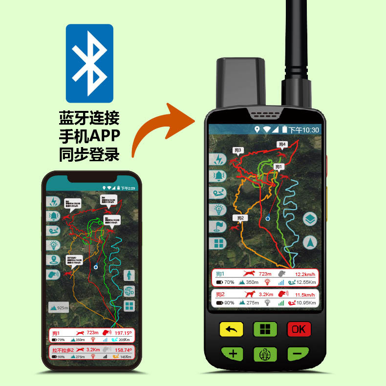 4G定位器-新款-2024详情页-抖店 - 中文-21