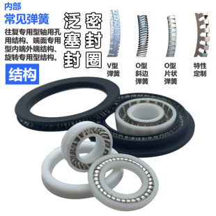 ���D�������ķ�PTFE�����ͷ��͸��g�Cе�ܷ�����͏��������ܷ�Ȧ