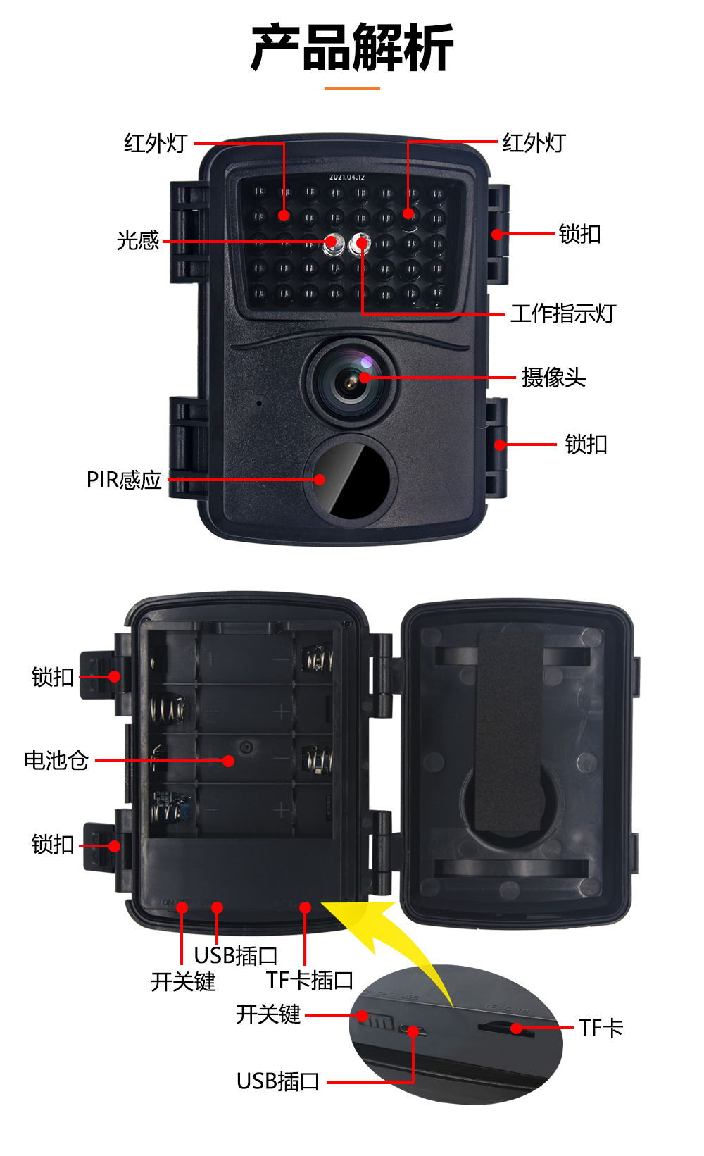 中文解析 PR600B.jpg