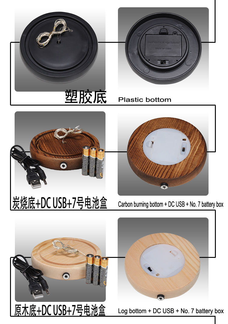 底座配件组合图 2