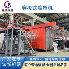 滚塑容器;塑料成型机;桌类、茶几