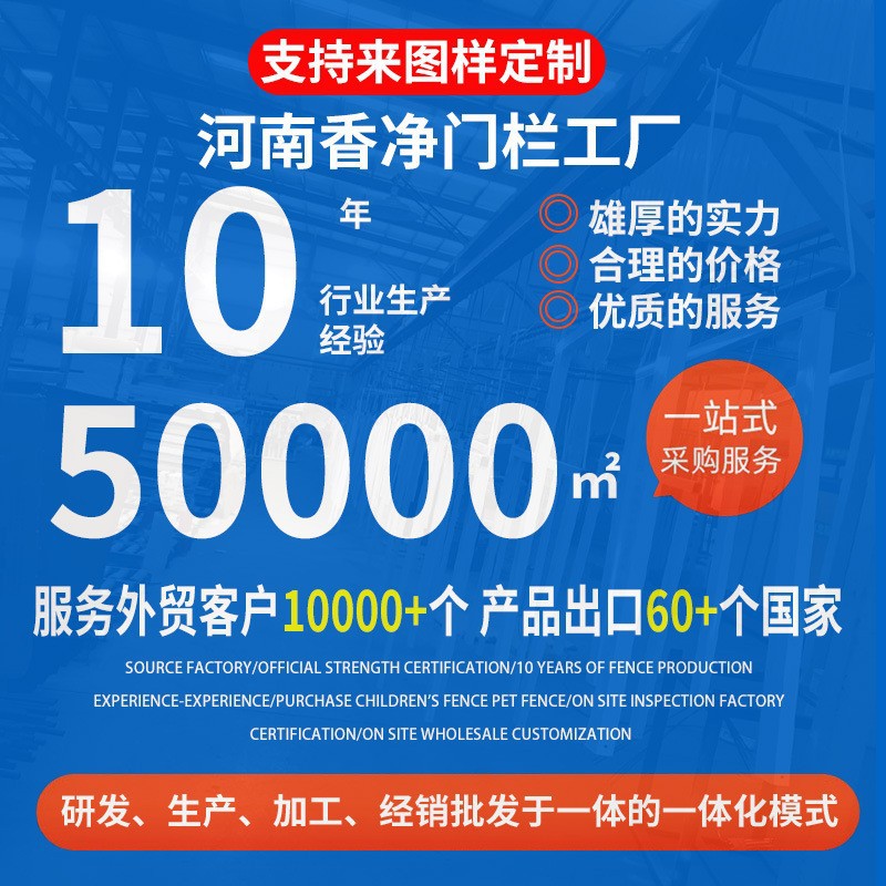 工廠SKU圖