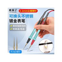 ¹���Ӳ��P��f�ñ����P����̽�僽�ɲ�жܛ���z���f�ܱ����