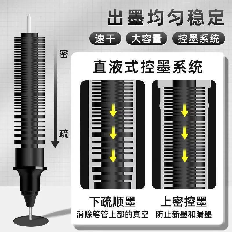 Юфань оригинальная вместительная быстросохнущая роллер-ручка для школьников начальной школы, прямые продажи с фабрики