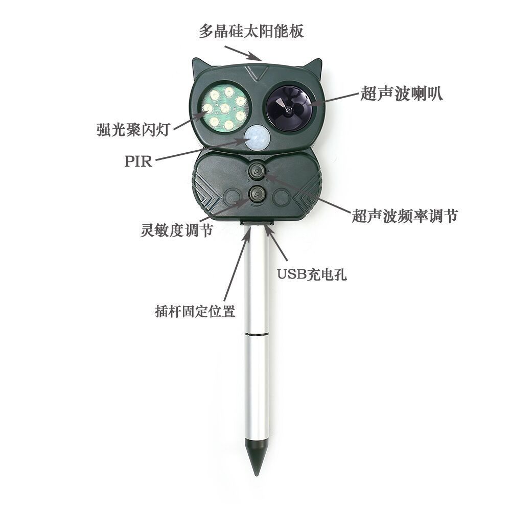 一键复制_20210609115103