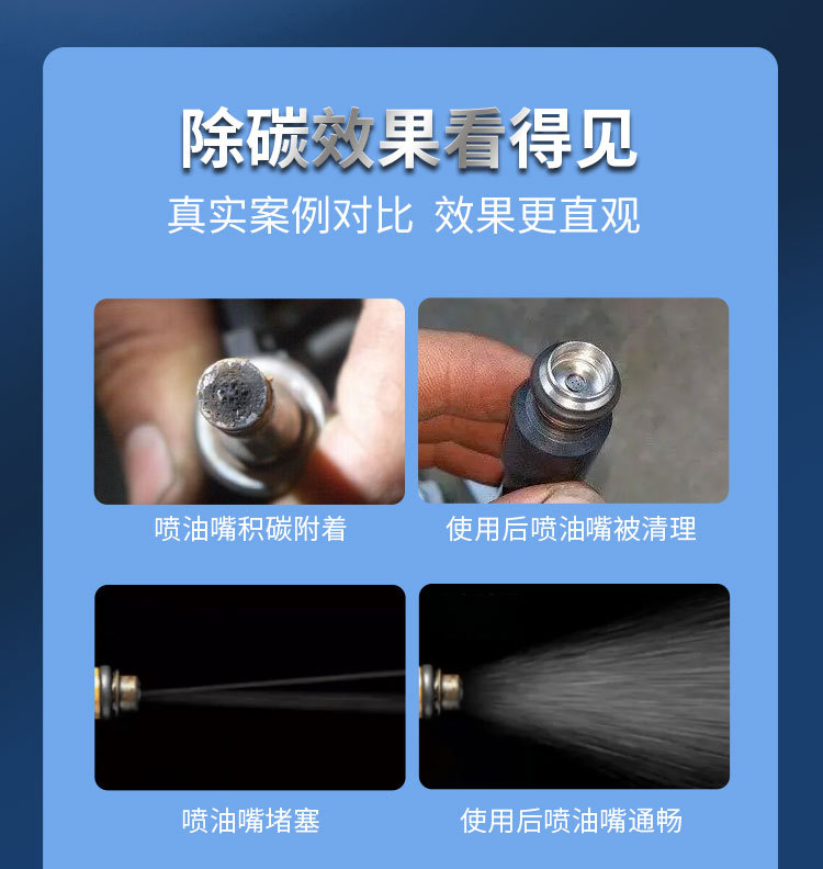Wolfgang Refueling No.7 Fuel Modifier Upgraded Diesel Gasoline Universal Adopts Advanced German Technology