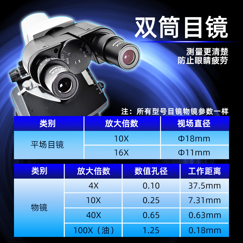 �˰�ķXSP-BM1600����˫��Ŀ��΢��ʵ����רҵ���й�ѧ������΢��