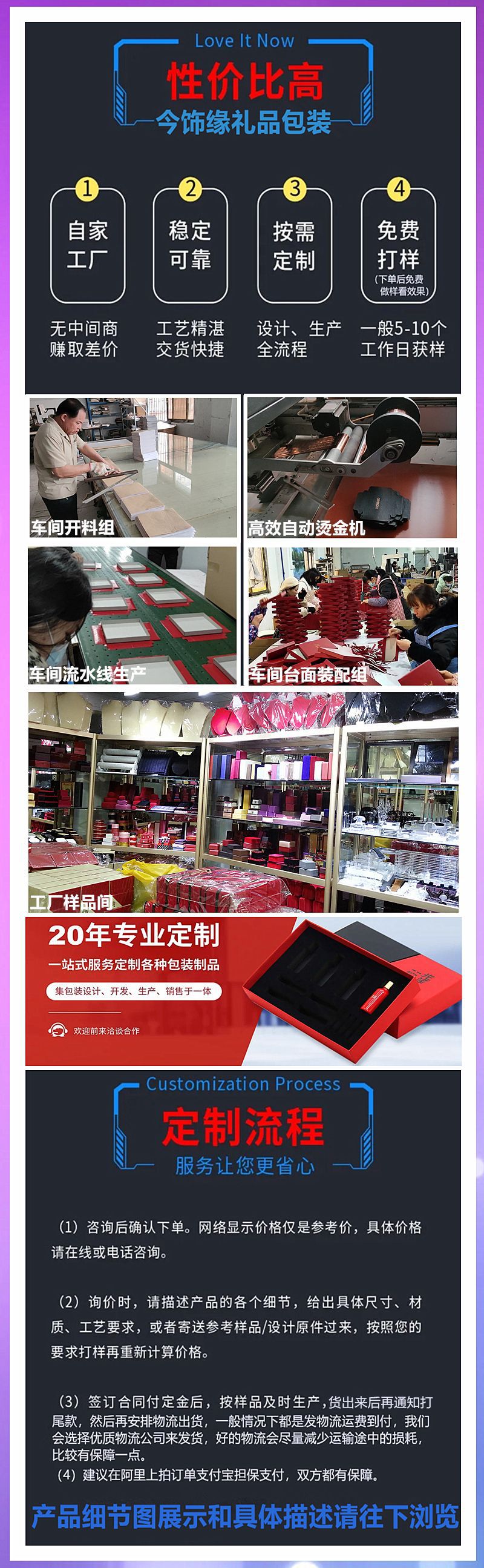 产品详情页紫色框合格海报