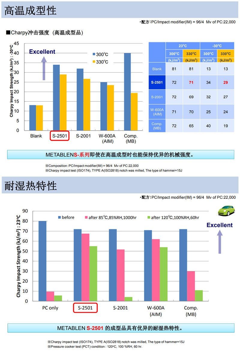 三菱S2501 详情4.jpg