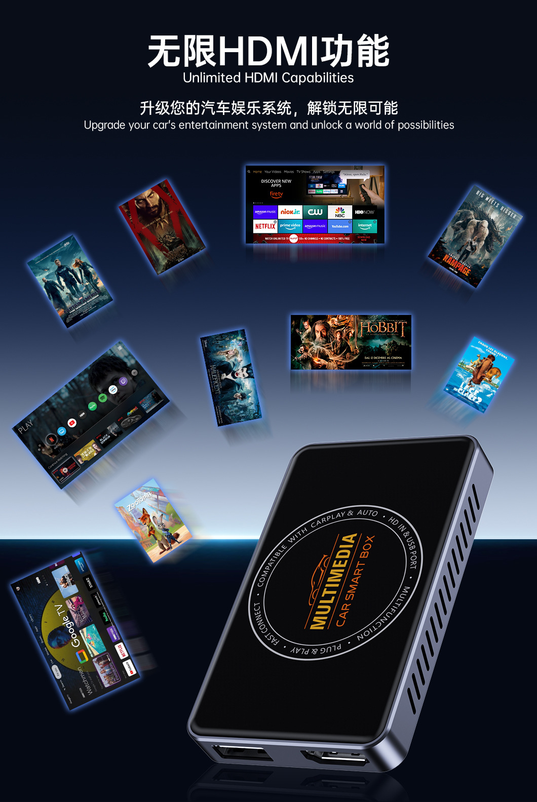 Cross-Border Carplay Screen Projector Car Tv Box Carplay/Android Auto to HDMI Video Box