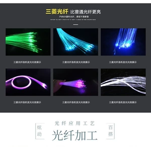 Оригинальные Япония Mitsubishi Fiber PMMA Импортированная пластиковая оптическая волокна бизнесмены с использованием тонкого выключающего сырья