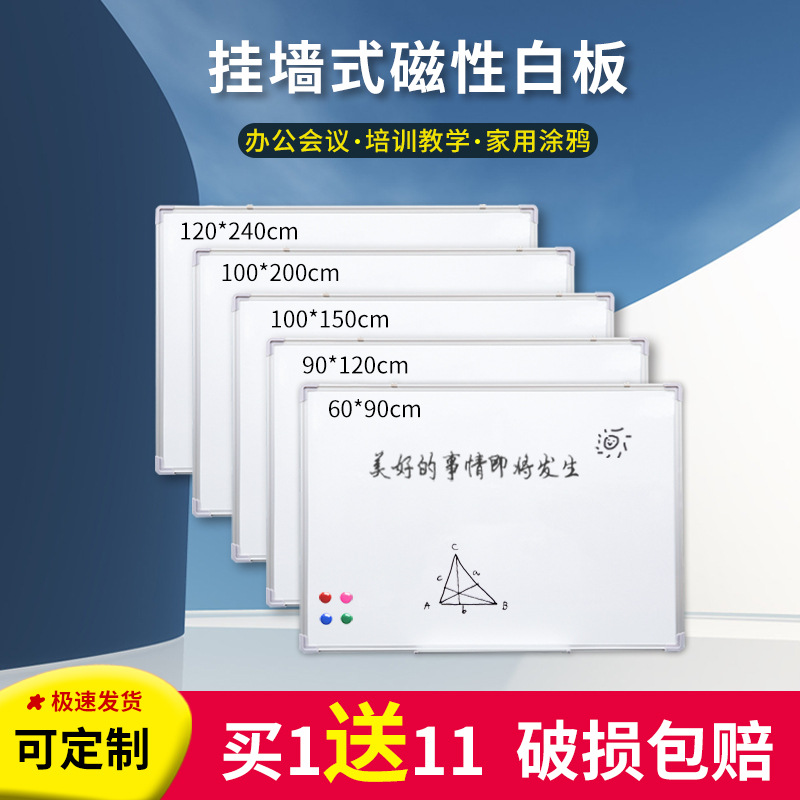 Magnetic erasable board for commercial use on wall