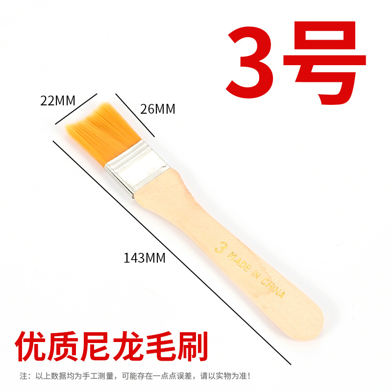 Thousand pieces purchased; no. 3 [yellow hair]