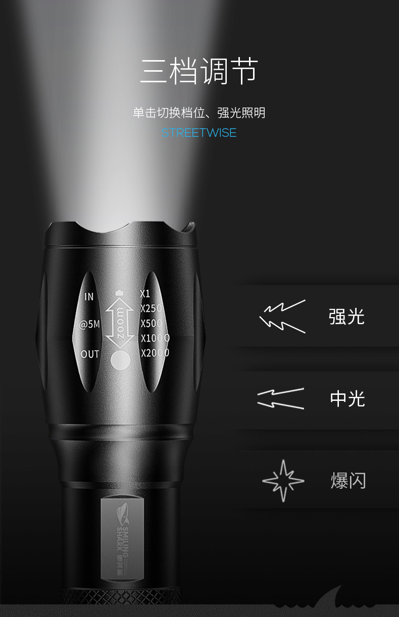 5 New Portable Rechargeable Flashlights for Delivery, Strong Light, Small Size, Suitable for Electric Vehicles, Night Driving Lights, Wireless