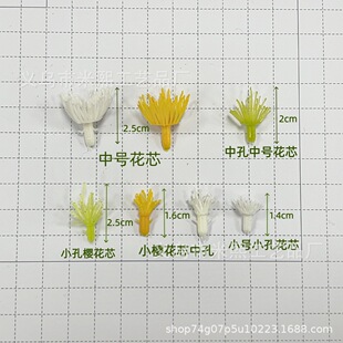 ���滨���ϻ�о ���滨��ѻ�о�D÷о�z�W������diy��о������l