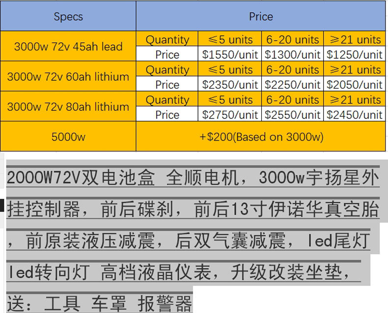 详情2
