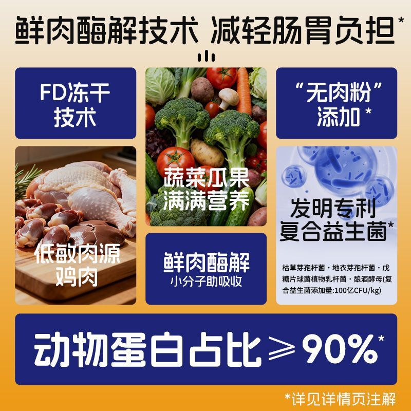 Laiwang Tianfu Cat Food Complete Freeze-Dried Dual Mix Cat Food for Kittens and Adult Cats, Nutritional Fresh Meat High-Protein Main Food, Universal Type
