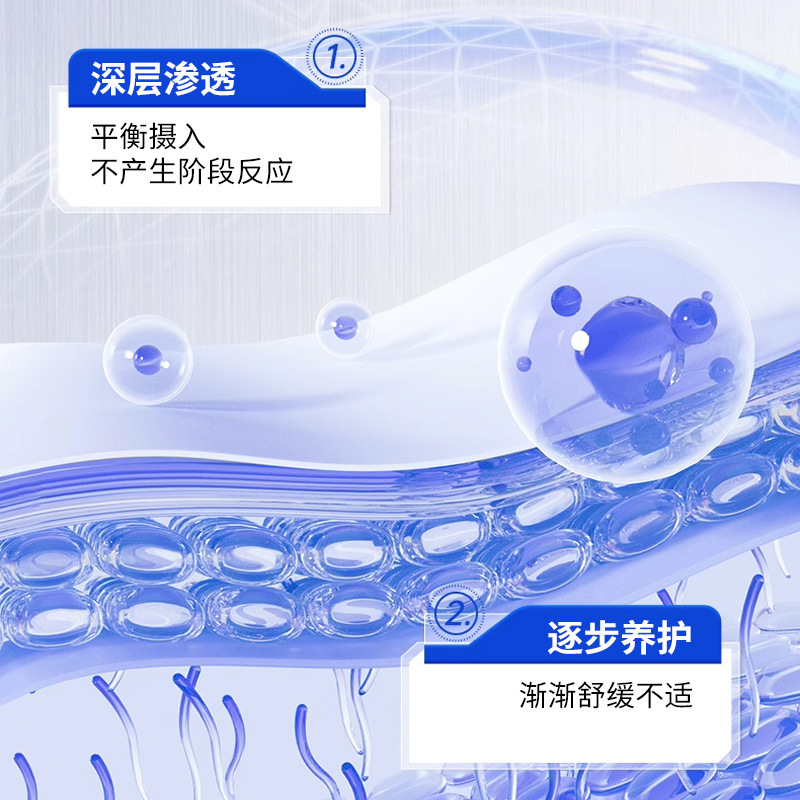 蛇盘疮保健膏皮肤瘙痒疼痛皮肤不适起泡蛇盘膏蛇盘疮膏外用涂抹膏|undefined