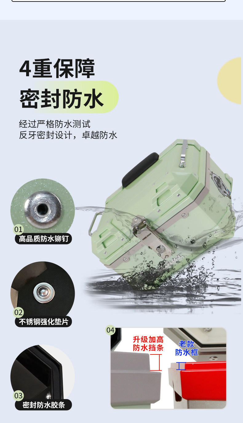 Wanlihao electric vehicle rear trunk, Niu Ms modification accessories, decorative non-aluminum alloy motorcycle large-capacity trunk