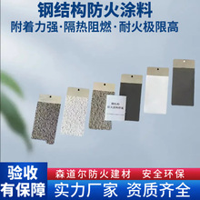 ��Û������䓽Y�������T�� ��ȼ����������|�����T��