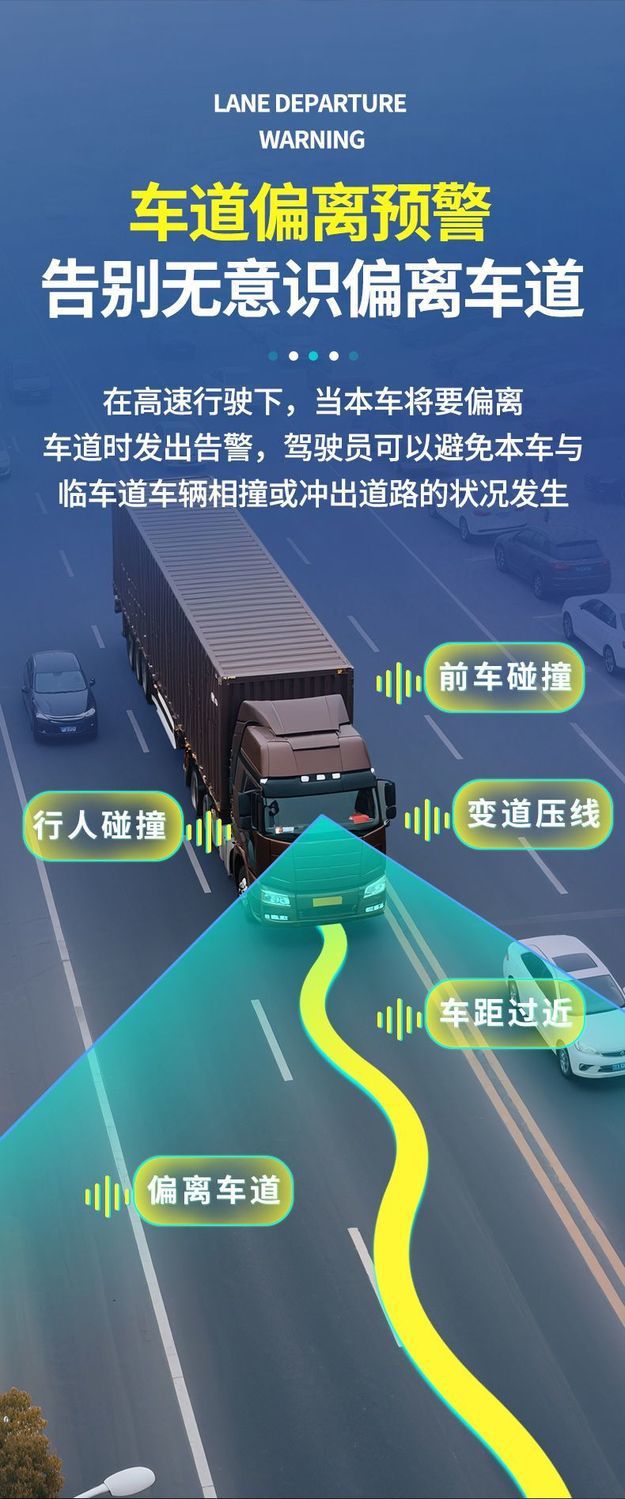 Truck dashcam with 6-channel display, 4G remote monitoring, high-definition in-car reversing camera all-in-one device wholesale