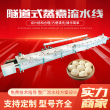 �����l����������ˮ�� ȫ�Ԅ��׷�����C ��������ʽ����