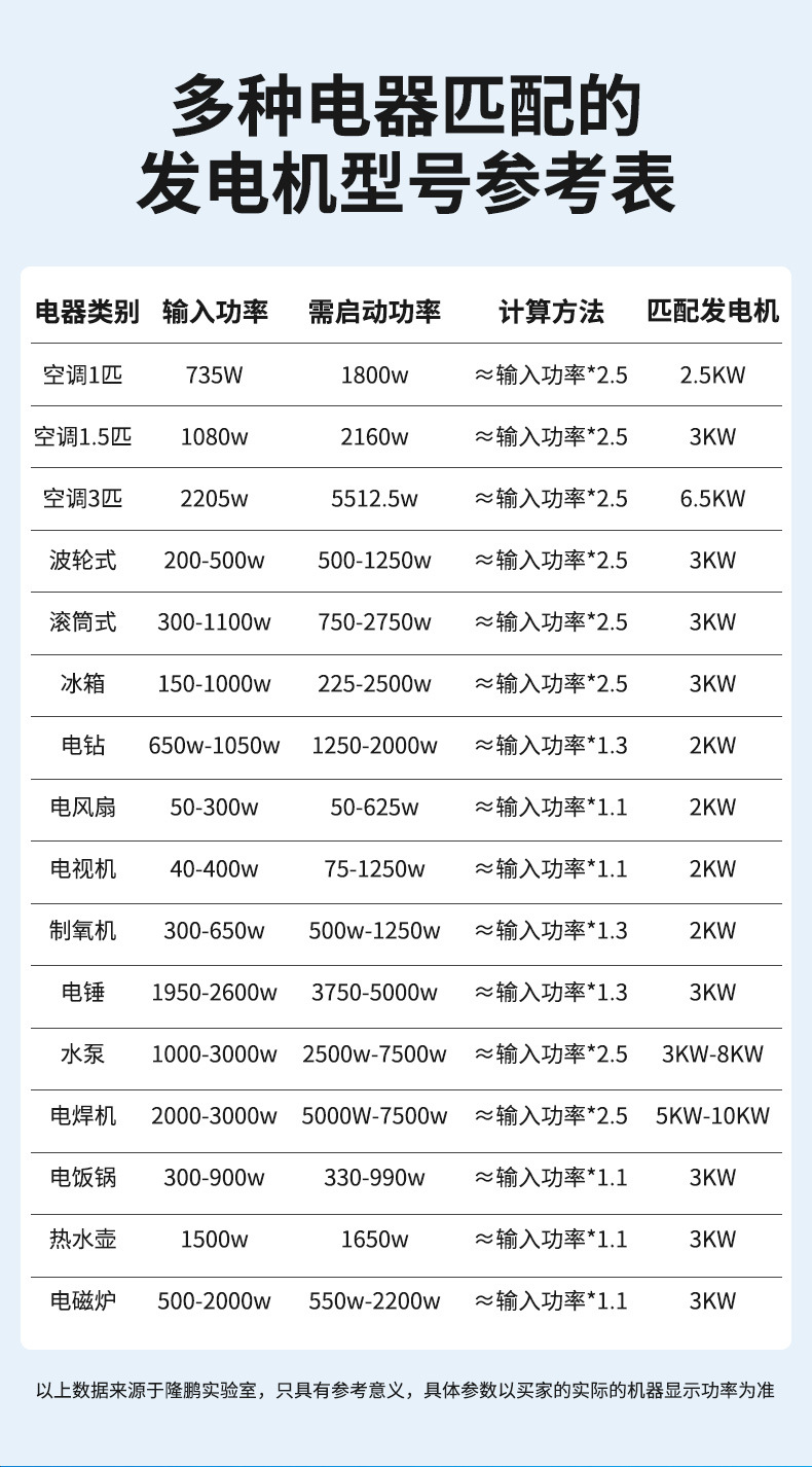 LP2000iR双燃料详情2_07.jpg