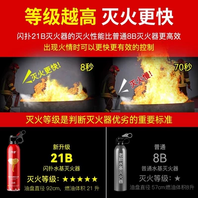 Vehicle fire extinguisher, Vehicle-Mounted Fire Extinguisher for