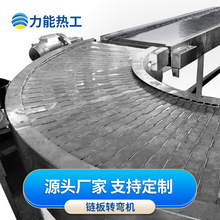 ʽݔ͙CIf֒ʳƷˮD͙CP朰ݔ͙C