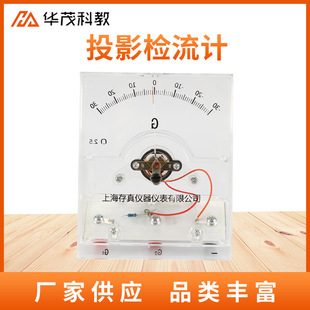 ͶӰ�z��Ӌ�W�����Č���ЌW����x���̌WͶӰ늌W�x�����l