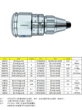 Ť��Ӌ�|��600ATG6 12CNŤ����TOHHI���늙CŤ�ر�yԇ�x��ɫ