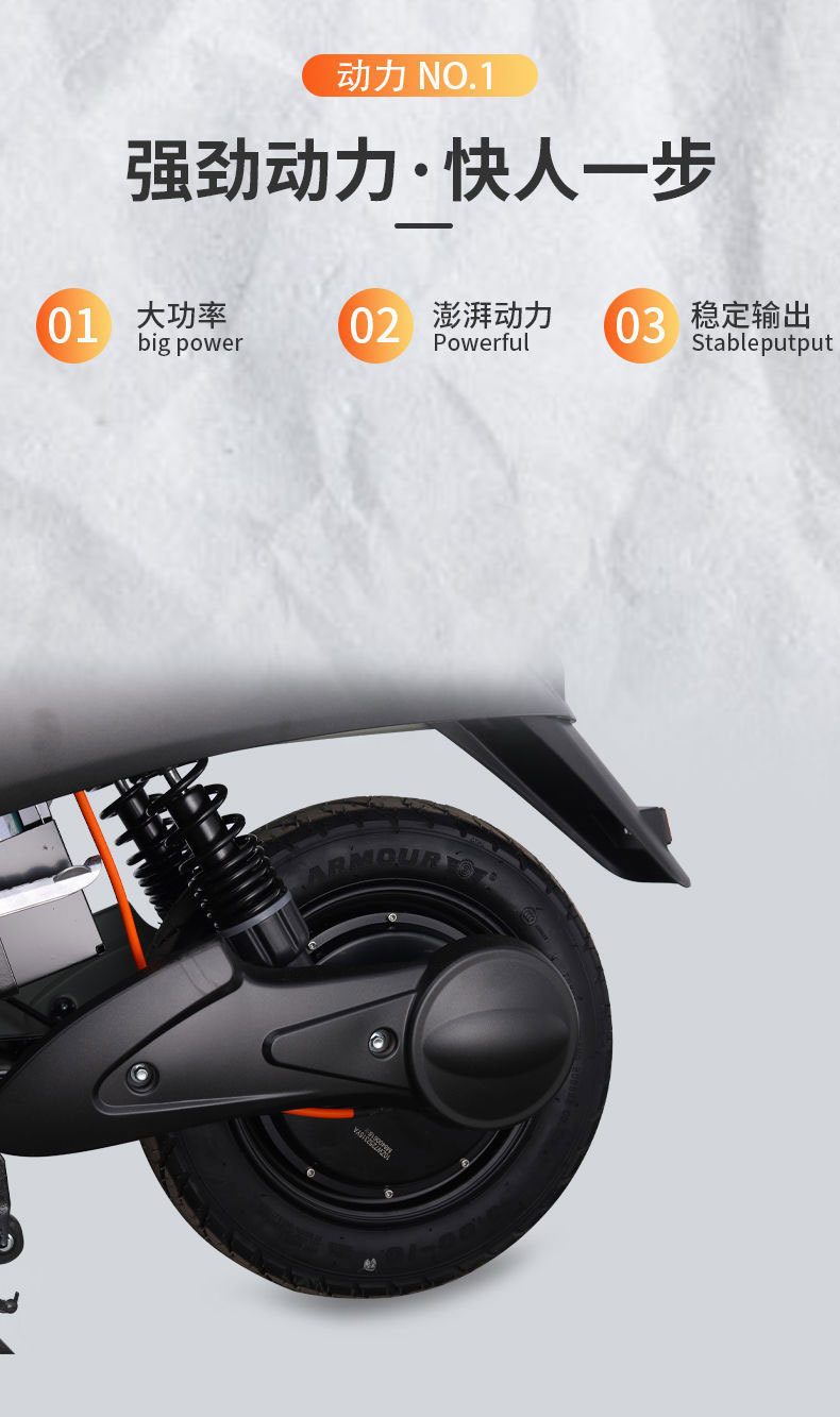 详情3