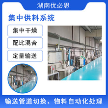 ����˼���빩��ϵ�y �����w�����a�� ��Ч���������Ԅӻ�̎��