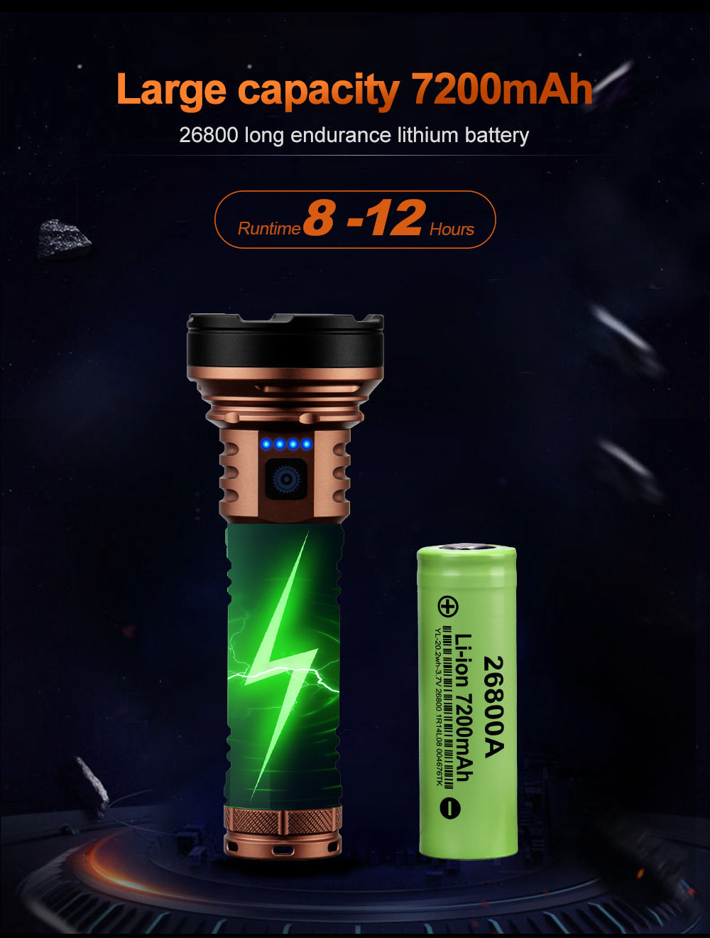 Outdoor high-brightness flashlight LED rechargeable lighting lamp for camping emergency use with multi-level adjustment and battery indicator