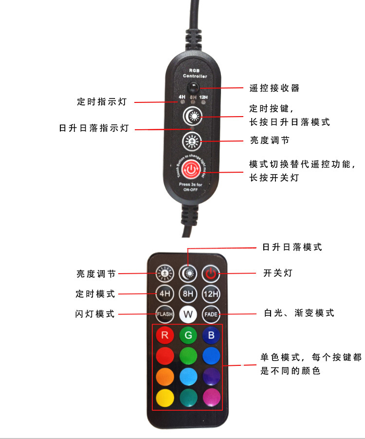 黑色日升日落控制器说明