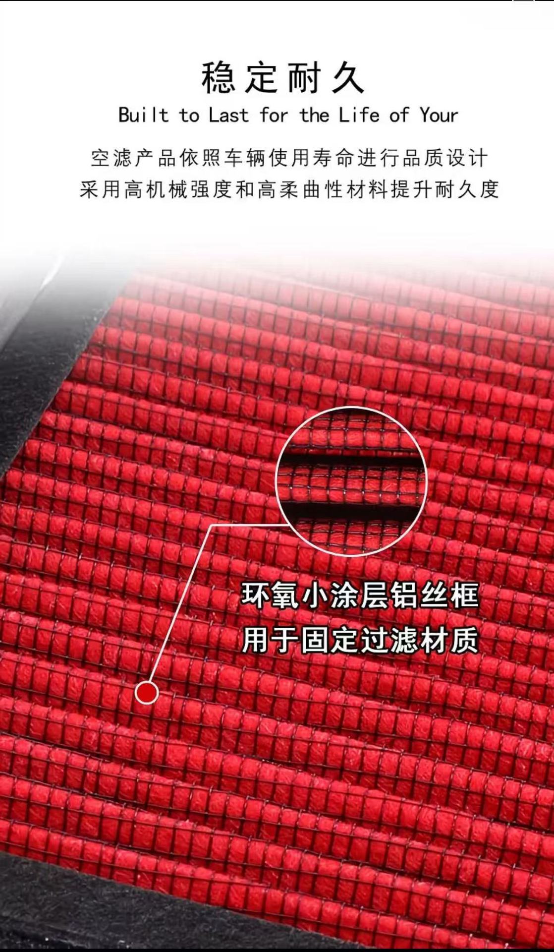 【Premium Model】High-Flow Air Conditioning Filter Element, Air Conditioning Filter, Air Conditioning Cleaner *For All Car Models* *Specific for Each Car Model*