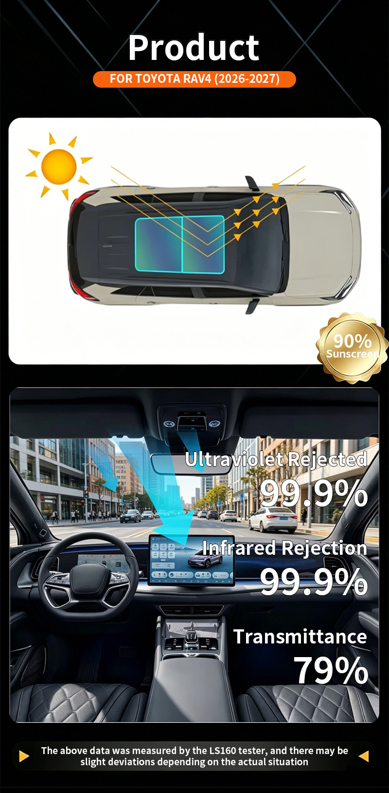 Cross-Border Exclusive Supply of Pre-Cut Tpu Sunroof Blue Crystal Black Crystal Ice Armor Explosion-Proof Heat-Insulating Ppf Suitable for Rav4 (2026)