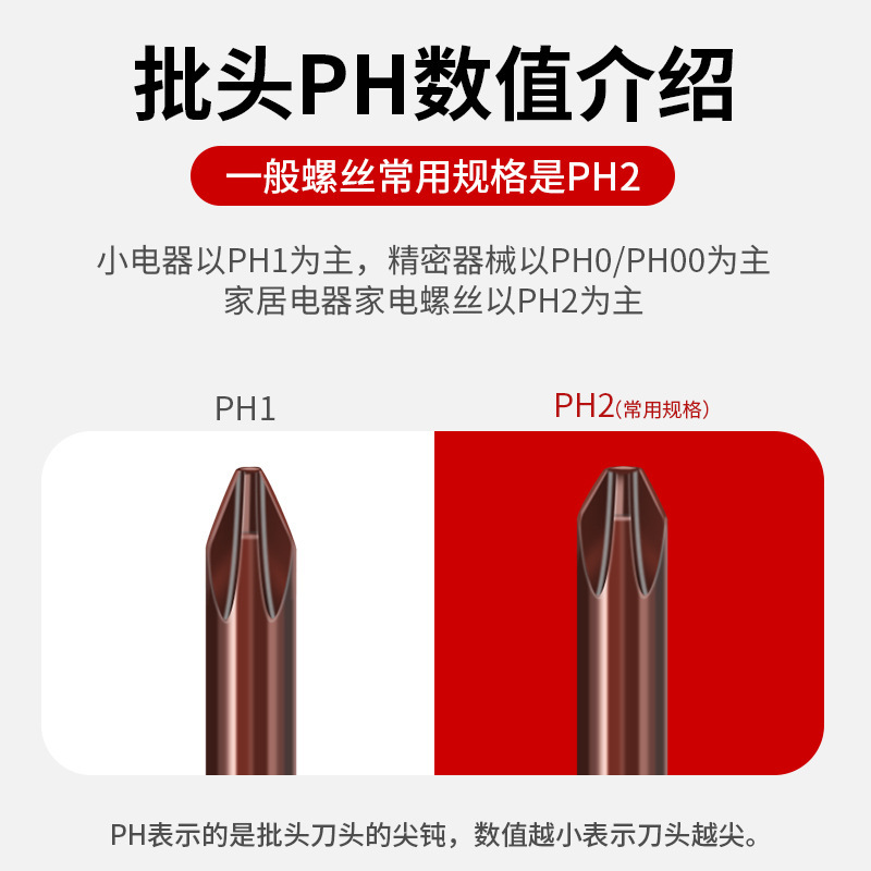 クロスヘッド延長シングルヘッド電動レンチ用ドライバーヘッド細い強磁特長特硬300mm|undefined
