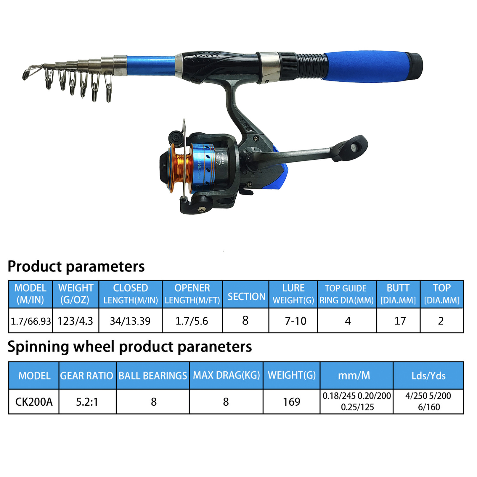 Fishing Rod Set Image 2