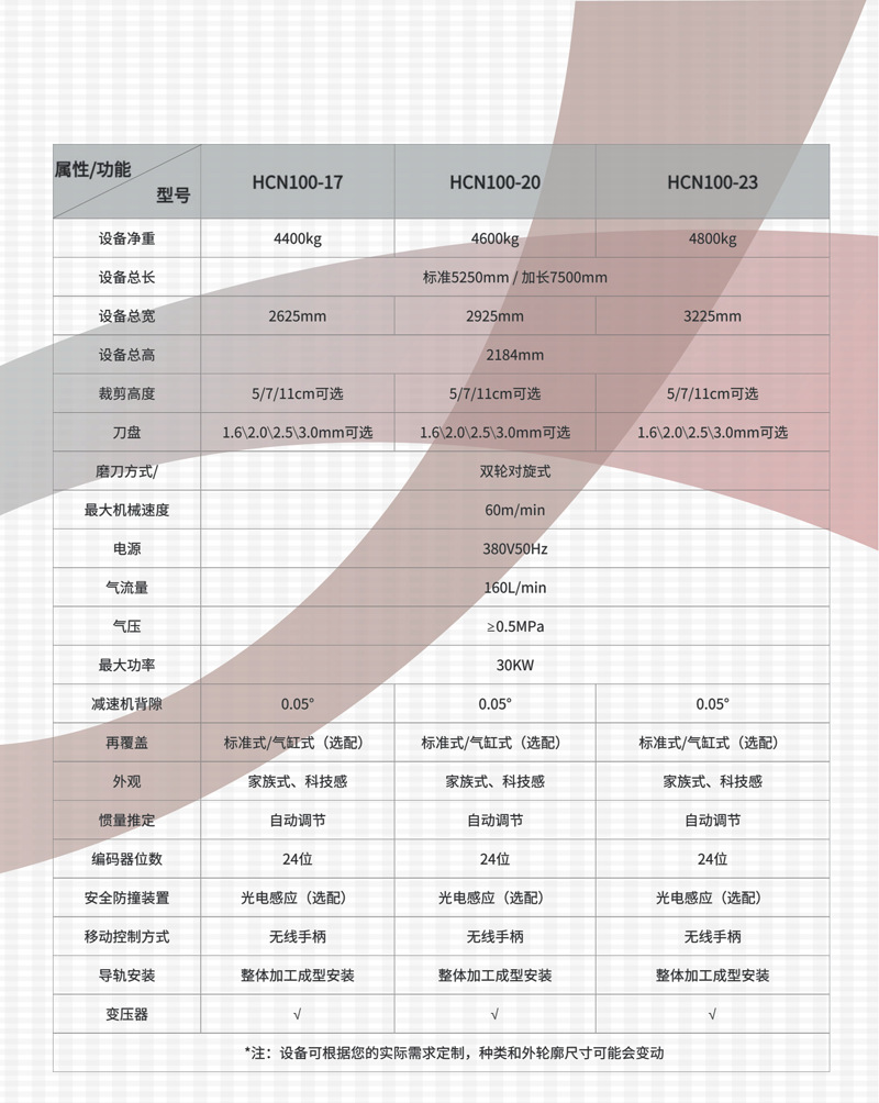 长园装备宣传册【2023】_05-2HCN100参数