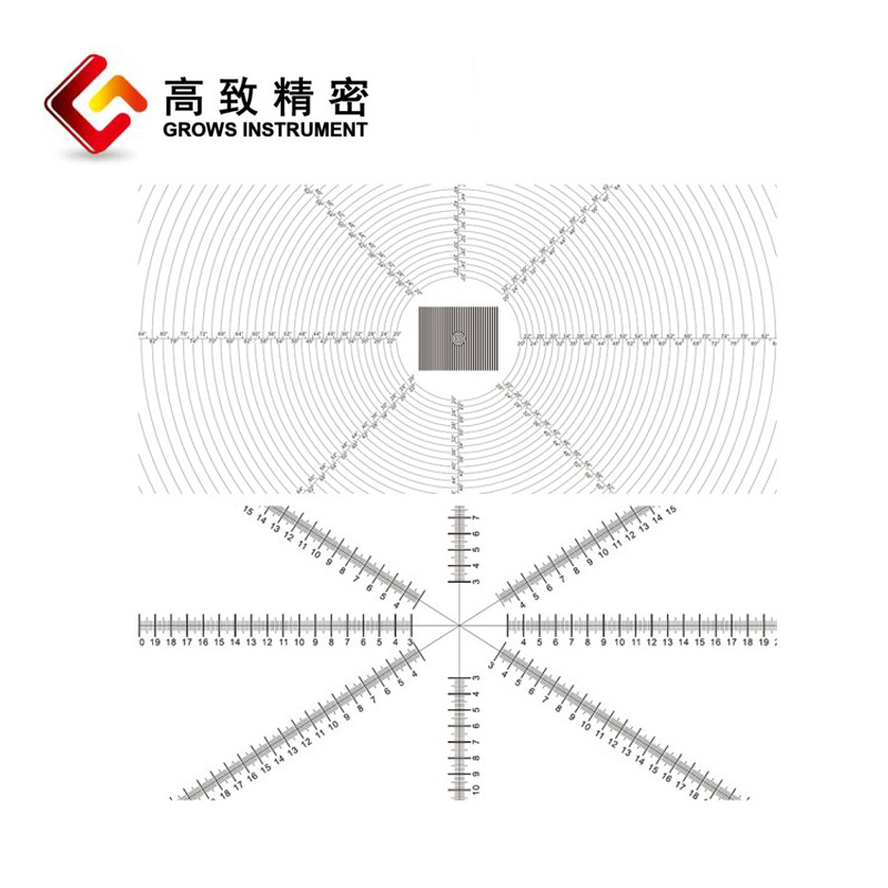 FOV�ӳ��Ǵ�С���뻭���������ͷģ����Կ��Ƕ���ƫ��FOVCHART