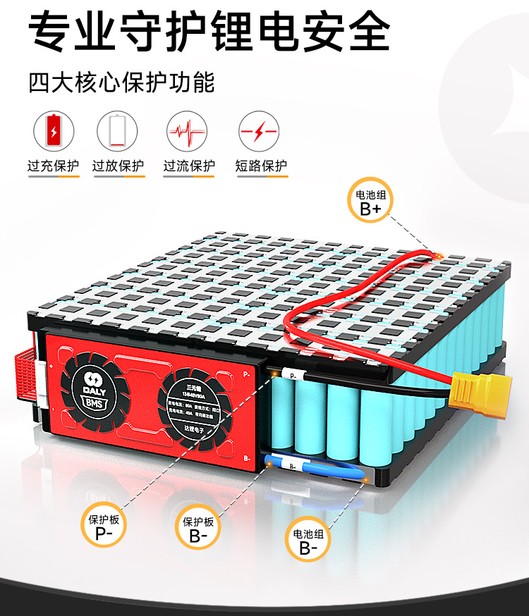 详情页
