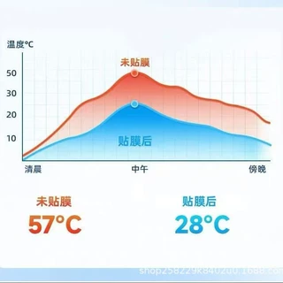 b1级阻燃防火管道罐体设备橡塑保温棉隔热棉隔热棉隔热板保温板厂