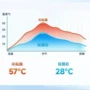 防火阻燃b1橡塑保温棉