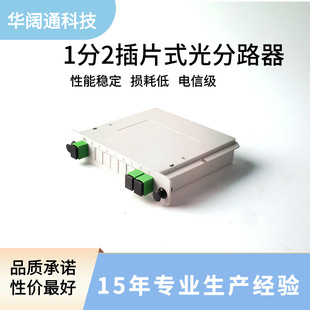Broadcast-Grade Plc Splitter 1-to-2 Plug-In Fiber Optic Splitter Card-Type Splitter