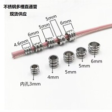 �����K��� ��λ���x�� ���P�����ͨ�� �p��ֱͨ��  DIY�Ʒ���