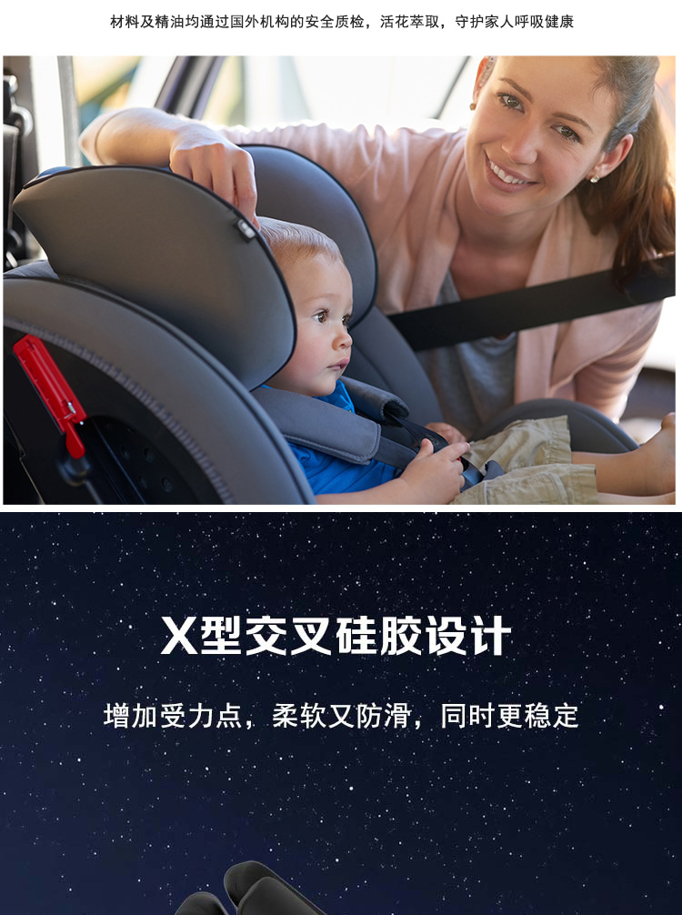 Planet-Shaped Car Air Freshener with Rotating Design for Car Air Vents, High-End Perfume Ornament for Air Conditioning Vents